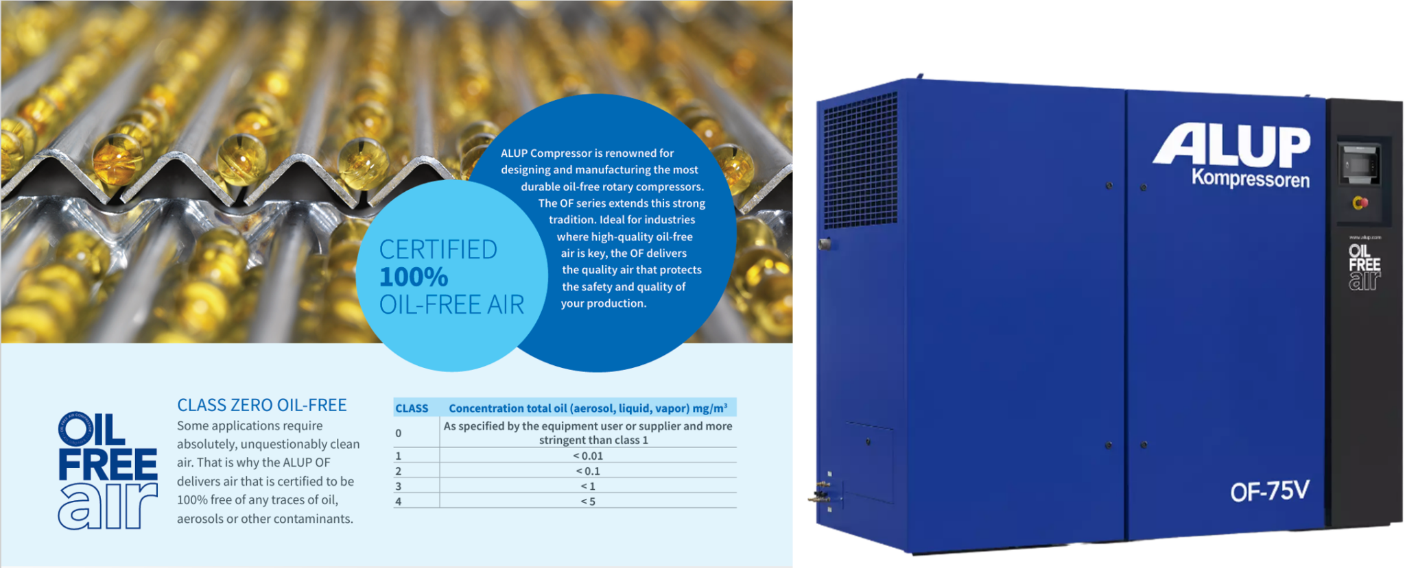 OIL-FREE-ALUP-ΚΟΧΛΙΟΦΟΡΟΣ-ΑΕΡΟΣΥΜΠΙΕΣΤΗΣ-2048x829 zero cyclades